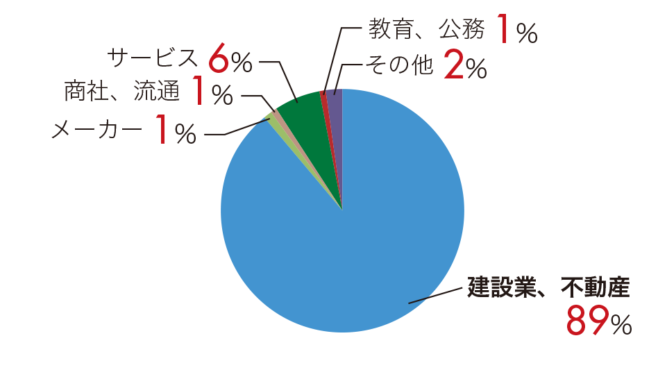 cir_gra2.png