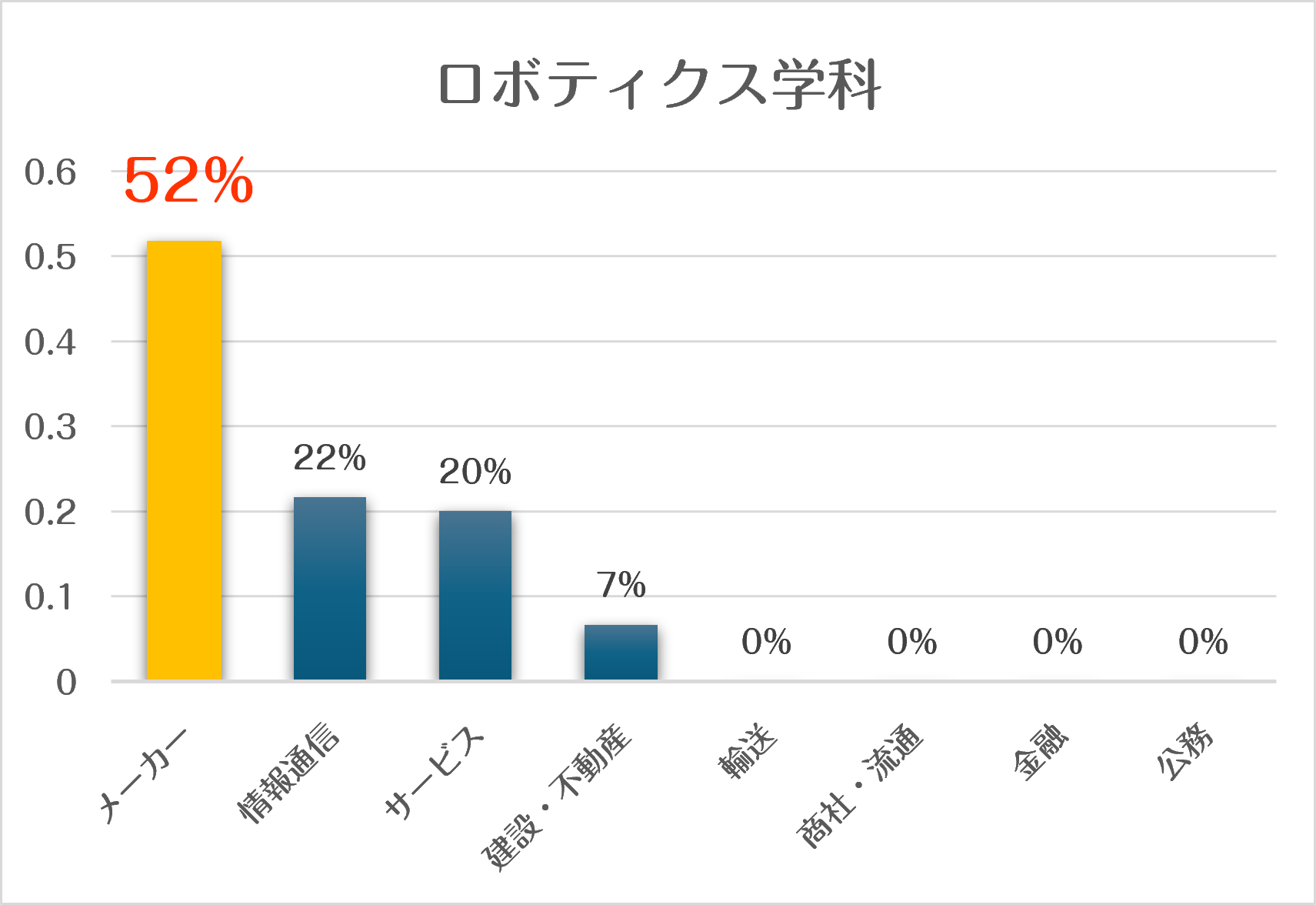 2025gakkabetsu_r.png