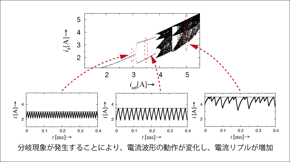 図2（内野先生）.png