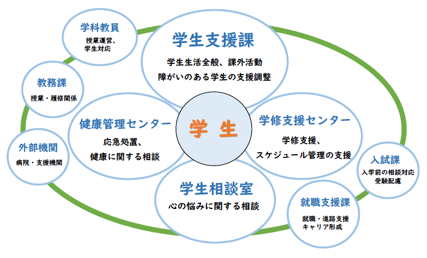 250613gourihairyo.png