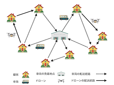 木村先生：ドローン図01.jpg