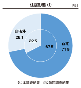 graph01.gif