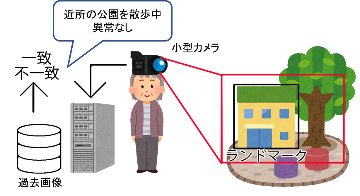 図1.jpg