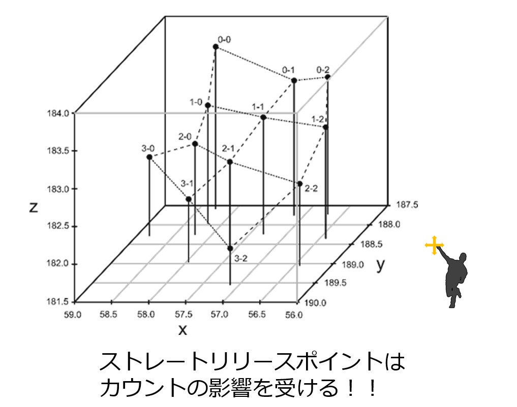 野球の試合の流れの定量化.jpg