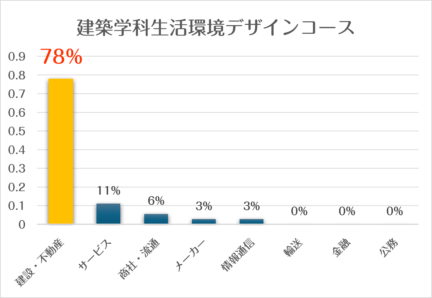 2025gakkabetsu_l.png