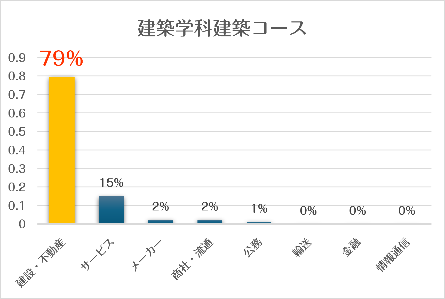 2025gakkabetsu_a.png