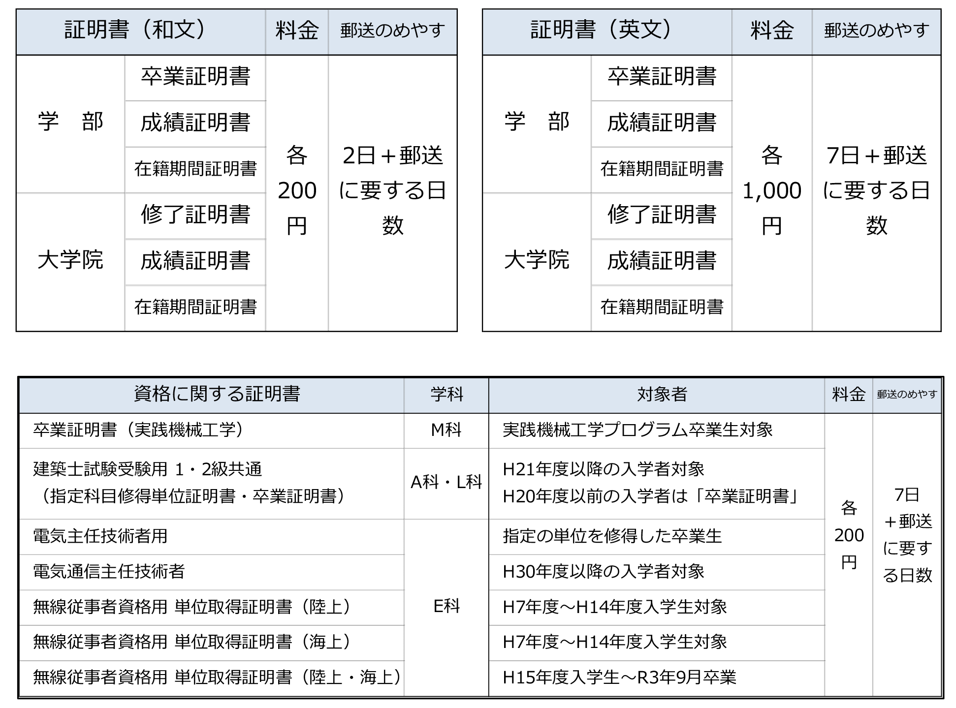 証明①.png