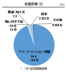 graph03.gif