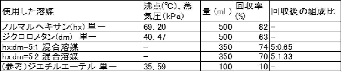 表.png