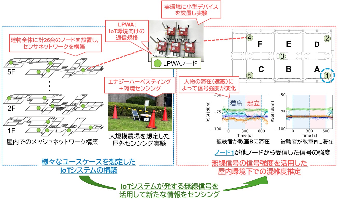 research-theme-1.jpg