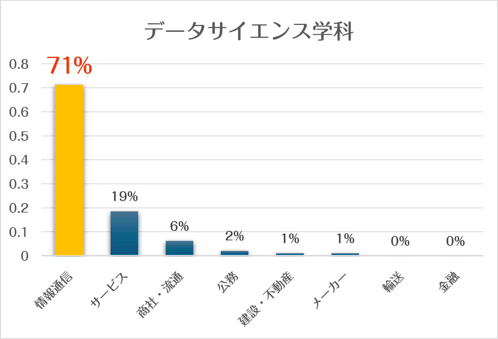 2025gakkabetsu_d.png
