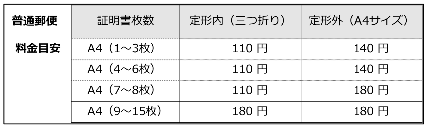 2024年10月1日より.png