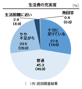 graph02.gif