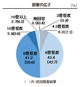 graph04.gif