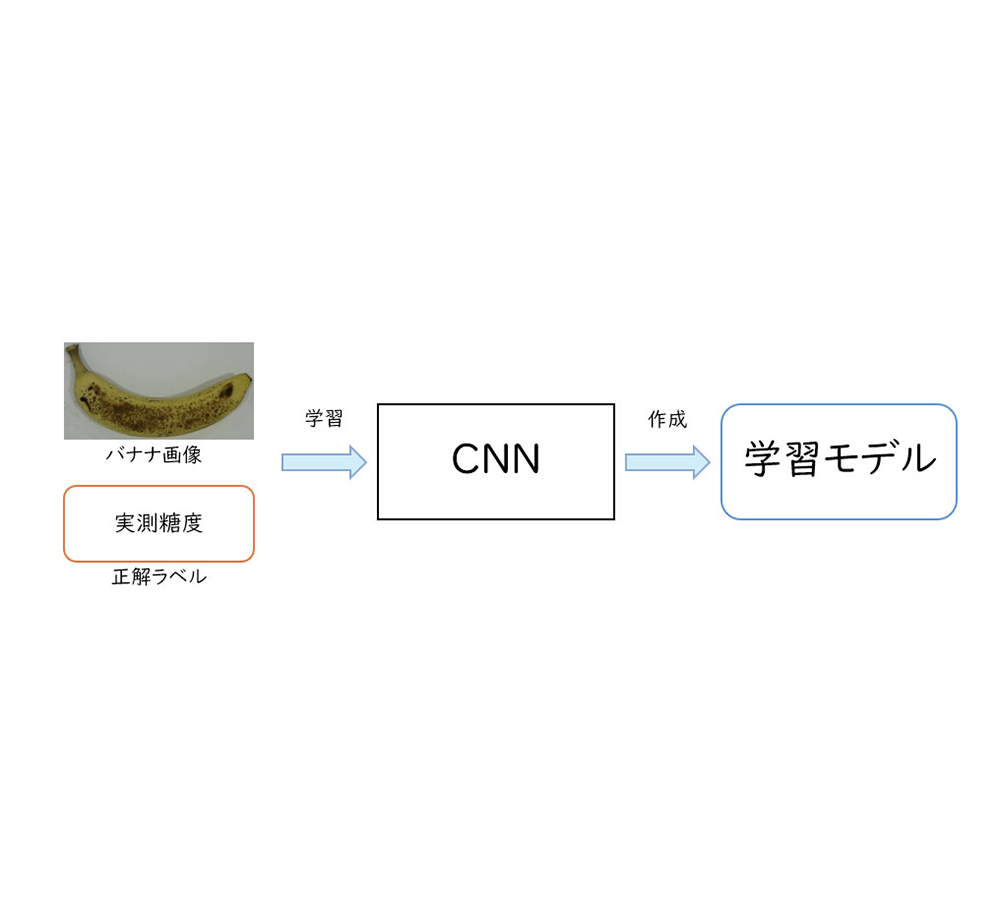 2606d_ito01.png