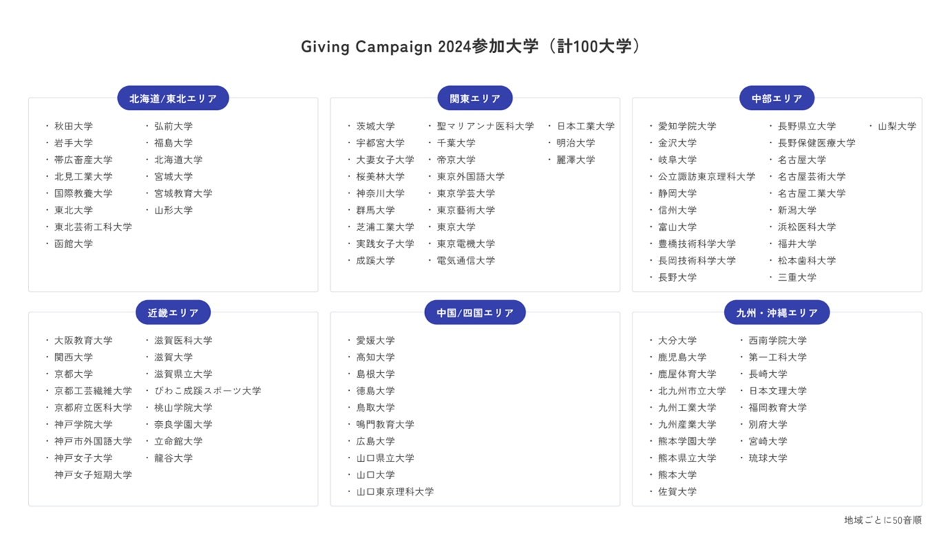 241003giving_pic03.png