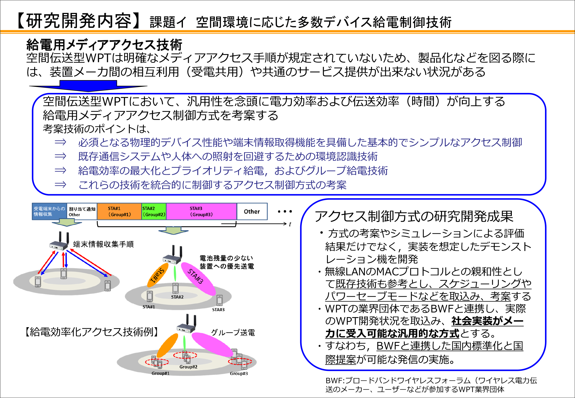 WPT資料.jpg