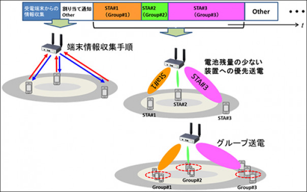 WPTサムネイル.jpg