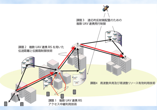 サムネイル（平栗教授：採択）.png